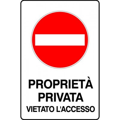 Cartello Propietà Privata